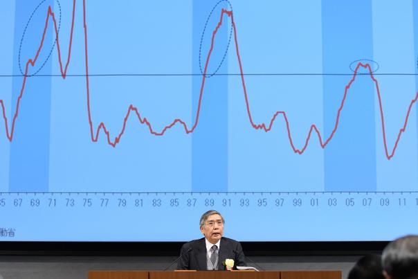 BOJ Governor Haruhiko Kuroda addresses business leaders in December 2017 at an event organized by Keidanren. ©Akio Kon/Bloomberg via Getty Images